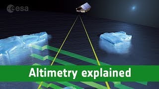 Altimetry explained [upl. by Onig]