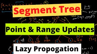 Lazy Propagation in Segment Tree  Point and Range Updates  Live Coding [upl. by Waechter]