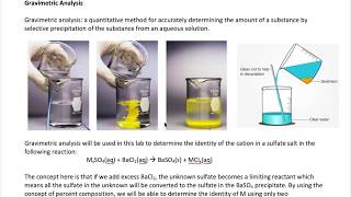 Gravimetric Analysis [upl. by Vinna]