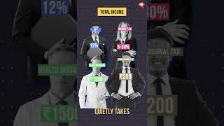 Salary CTC vs In hand [upl. by Kay670]