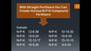 DIY npk fertilizer [upl. by Yllrebmik]