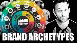 Brand Archetypes The Brand Personality Framework [upl. by Eikciv]