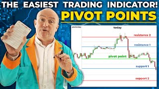 The EASIEST Forex Trading Indicator PIVOT POINT Indicator FULL GUIDE [upl. by Isidoro896]