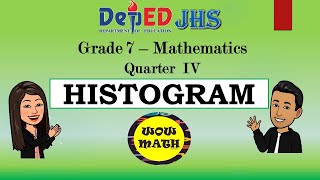 HOW TO CREATE HISTOGRAM  GRADE 7 STATISTICS [upl. by Blader]