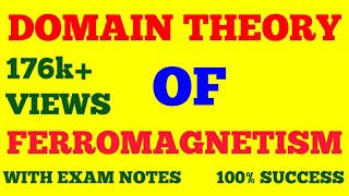 DOMAIN THEORY OF FERROMAGNETISM  WEISS THEORY OF FERROMAGNETISM  FERROMAGNETISM  NOTES [upl. by Jill]