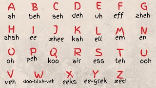 LEARN FRENCH ALPHABET ABC PRONUNCIATION  LALPHABET EN FRANÇAIS [upl. by Ettenwad]