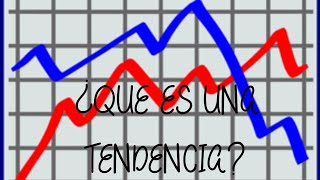 Que es una tendencia [upl. by Nelaf307]