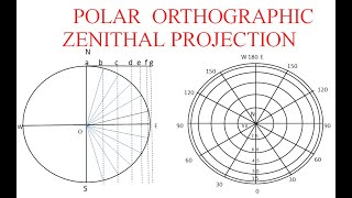 Polar Orthographic Zenithal Projection [upl. by Rratsal]