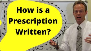 Anatomy of a Prescription How is a Prescription Written [upl. by Ruhtra]