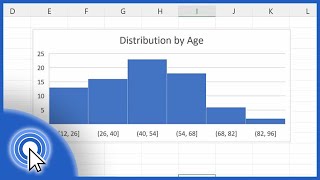 How to Create a Histogram [upl. by Sherri]