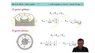 Transferts thermiques conducto  convectifs [upl. by Ynnatirb27]